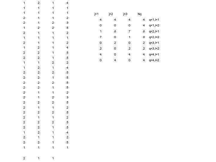 1 2 1 4 1 1 1 1 2 2 1 2 3 1