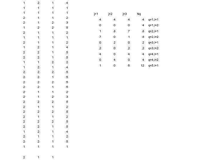 1 2 1 4 1 1 1 1 2 2 1 2 3 1