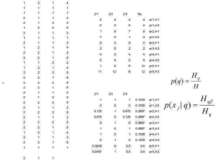 1 2 1 4 1 1 1 1 2 2 1 2 3 1