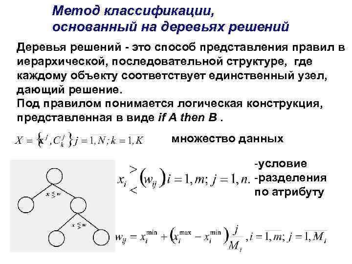 Метод классификации, основанный на деревьях решений Деревья решений - это способ представления правил в