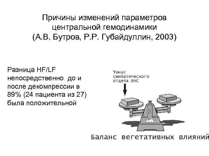 Причины изменений параметров центральной гемодинамики (А. В. Бутров, Р. Р. Губайдуллин, 2003) Разница HF/LF