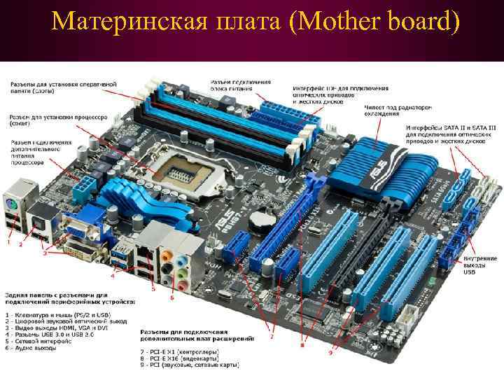 Материнская плата (Mother board) 
