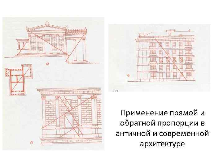 Применение прямой и обратной пропорции в античной и современной архитектуре 