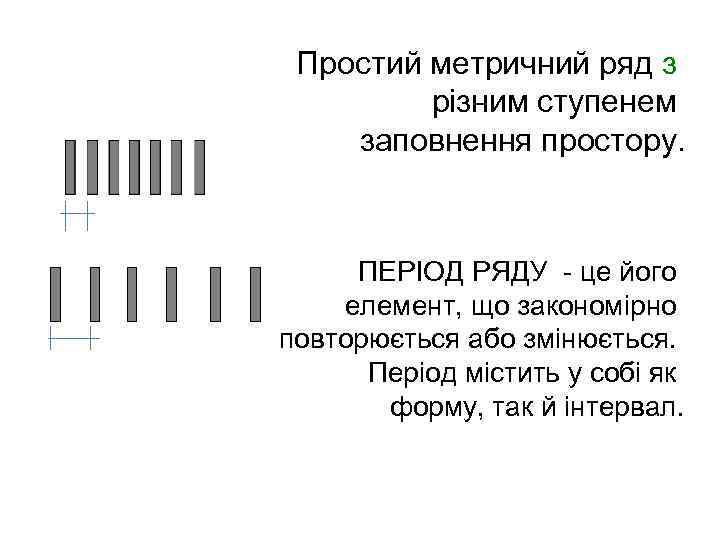 Простий метричний ряд з різним ступенем заповнення простору. ПЕРІОД РЯДУ - це його елемент,