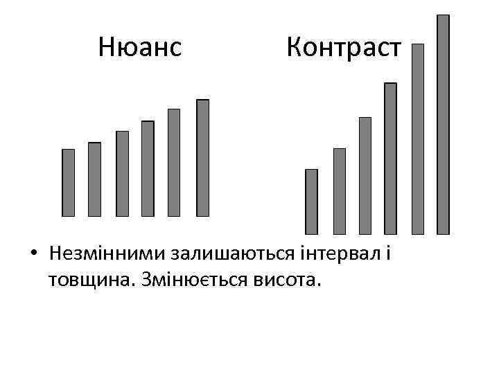 Нюанс Контраст • Незмінними залишаються інтервал і товщина. Змінюється висота. 