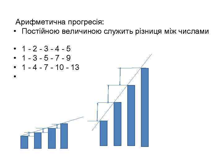  Арифметична прогресія: • Постійною величиною служить різниця між числами • • 1 -