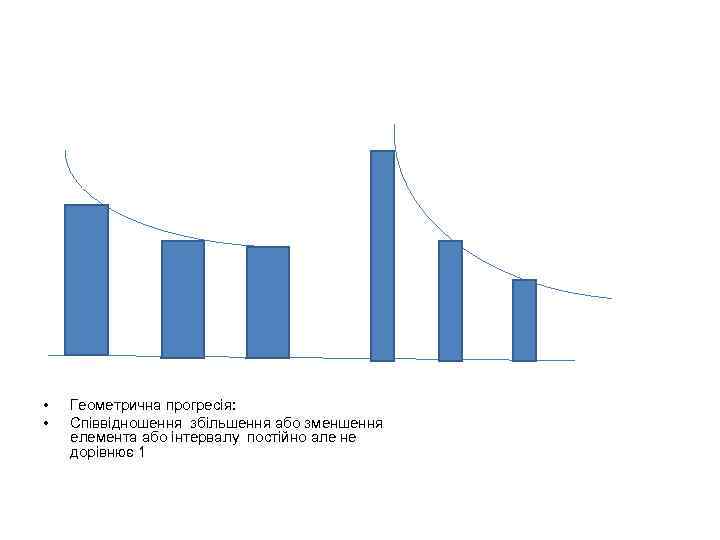  • • Геометрична прогресія: Співвідношення збільшення або зменшення елемента або інтервалу постійно але