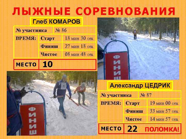 ЛЫЖНЫЕ СОРЕВНОВАНИЯ Глеб КОМАРОВ № участника № 86 ВРЕМЯ: Старт 18 мин 30 сек