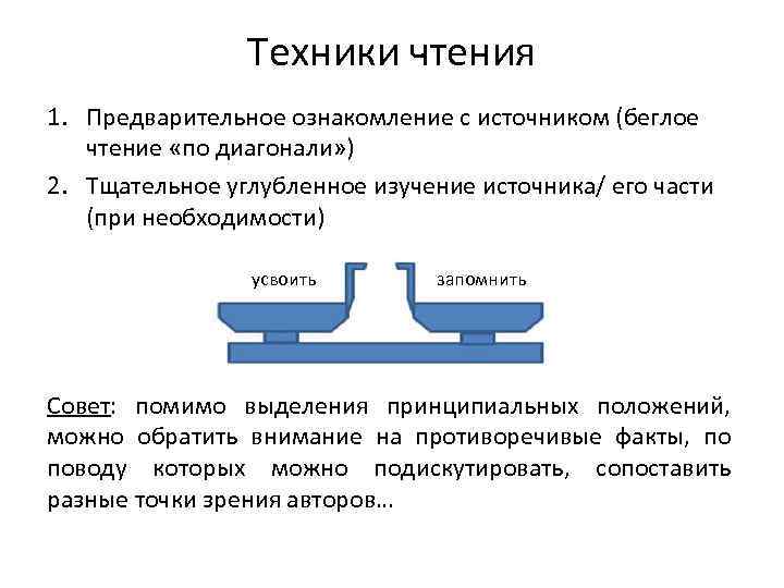 Техники чтения 1. Предварительное ознакомление с источником (беглое чтение «по диагонали» ) 2. Тщательное