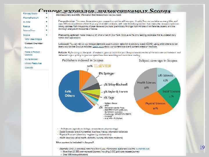 Список журналов, индексируемых Scopus 19 