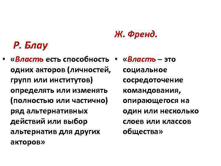 Р. Блау Ж. Френд. • «Власть есть способность • одних акторов (личностей, групп или