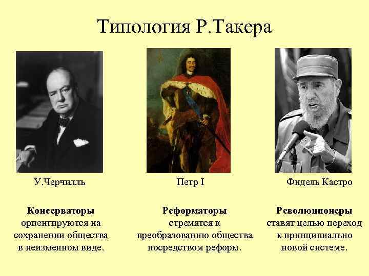 Типология Р. Такера У. Черчилль Консерваторы ориентируются на сохранении общества в неизменном виде. Петр