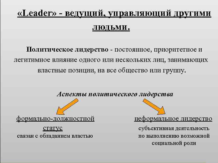  «Leader» - ведущий, управляющий другими людьми. Политическое лидерство - постоянное, приоритетное и легитимное