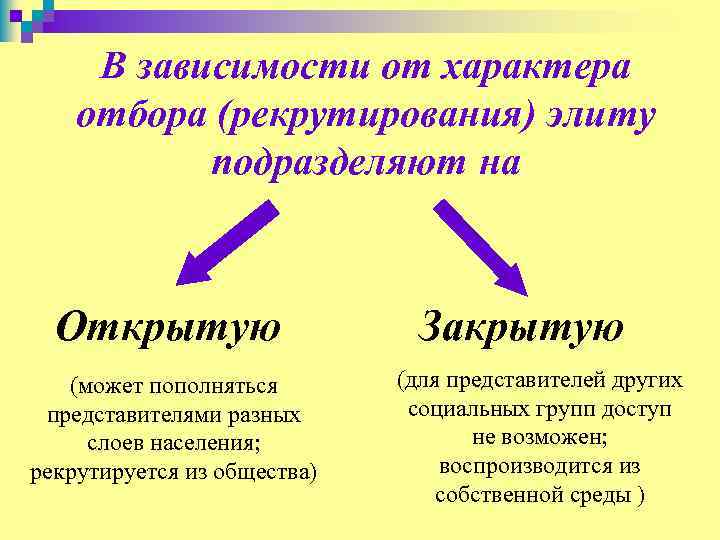 Каналы рекрутирования политической элиты. Сравните систему отбора в открытую и закрытую элиты таблица. Каналы рекрутирования. Механизм отбора в открытую и закрытую элиты. Система отбора в открытую и закрытую элиты таблица.