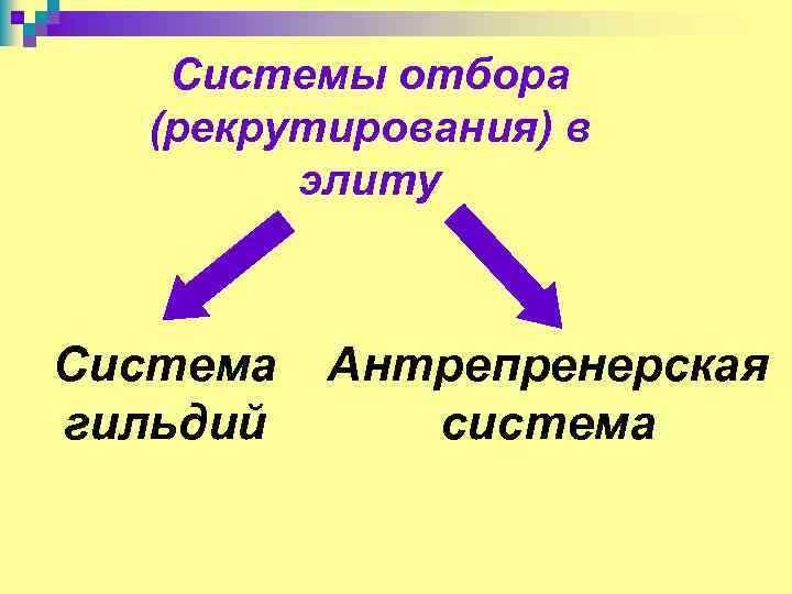 Системы отбора (рекрутирования) в элиту Система гильдий Антрепренерская система 