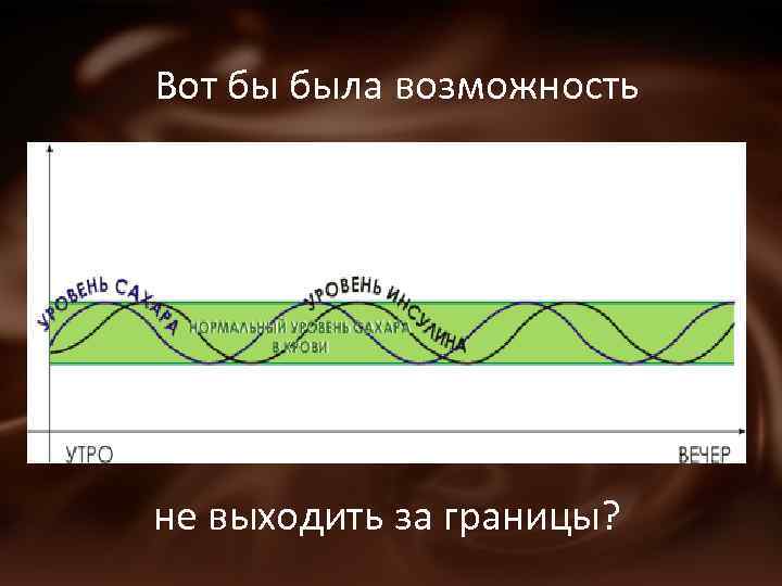 Вот бы была возможность не выходить за границы? 