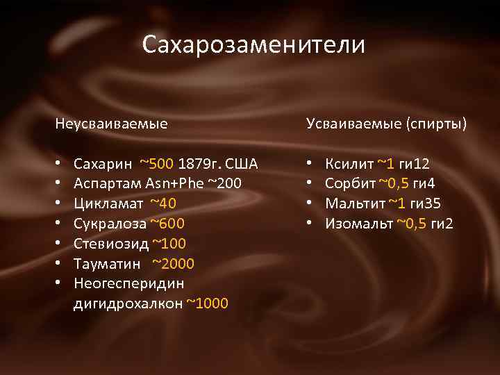 Сахарозаменители Неусваиваемые • • Сахарин ~500 1879 г. США Аспартам Asn+Phe ~200 Цикламат ~40