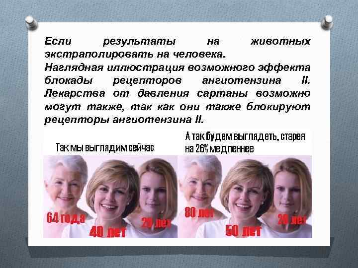 Если результаты на животных экстраполировать на человека. Наглядная иллюстрация возможного эффекта блокады рецепторов ангиотензина