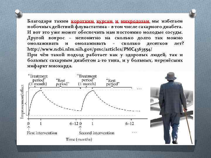 Благодаря таким коротким курсам и микродозам мы избегаем побочных действий флувастатина – в том