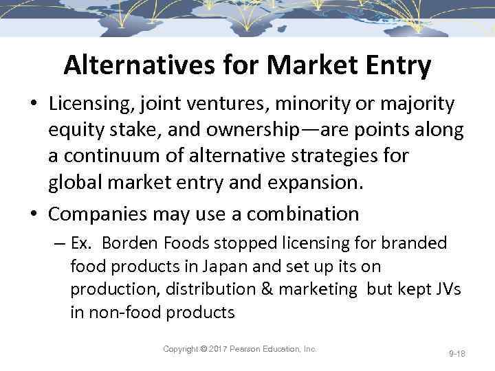 Alternatives for Market Entry • Licensing, joint ventures, minority or majority equity stake, and