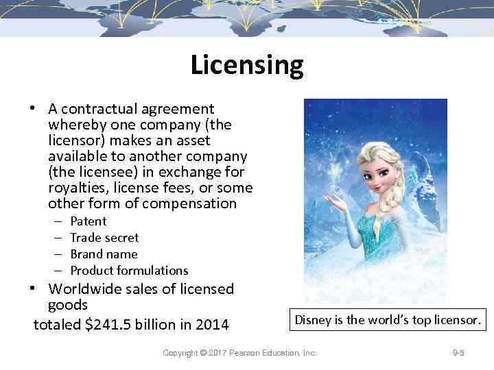 Licensing • A contractual agreement whereby one company (the licensor) makes an asset available