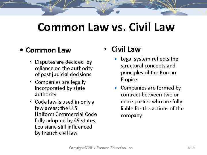Common Law vs. Civil Law • Common Law • Disputes are decided by reliance