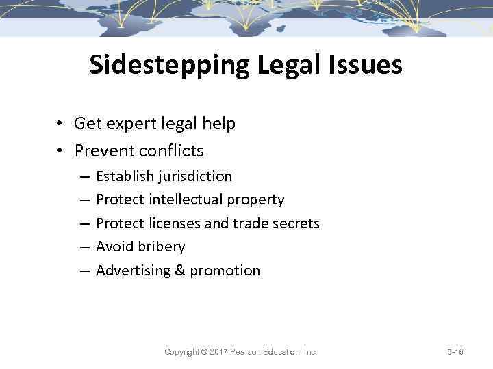 Sidestepping Legal Issues • Get expert legal help • Prevent conflicts – – –