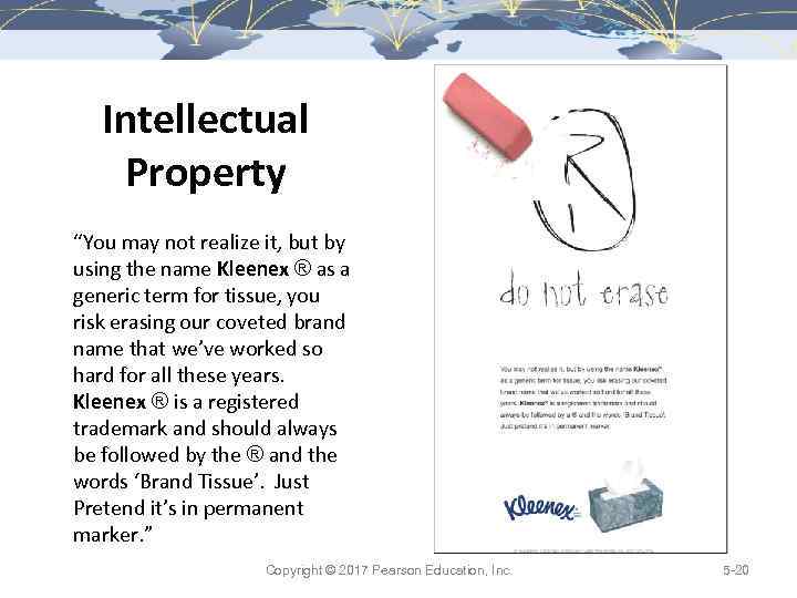 Intellectual Property “You may not realize it, but by using the name Kleenex ®