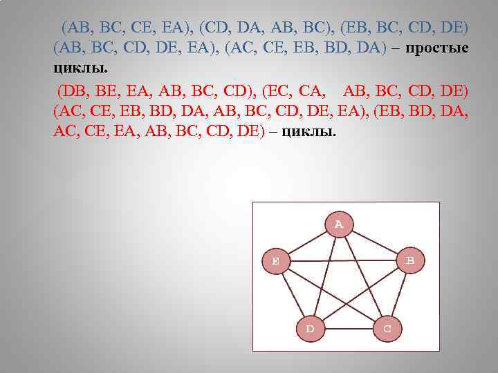 (AB, BC, CE, EA), (CD, DA, AB, BC), (EB, BC, CD, DE) (AB, BC,