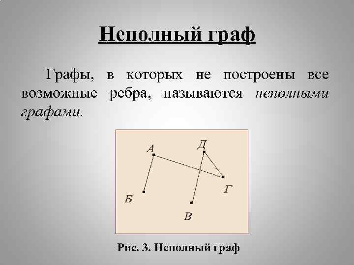 Неполный. Полный и неполный Граф. Частичный Граф и подграф. Полные и неполные графы. Неполный ориентированный Граф.