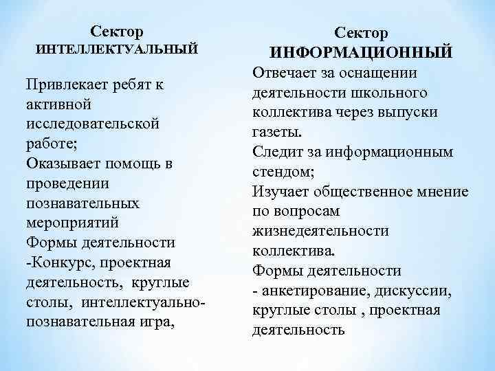 Сектор ИНТЕЛЛЕКТУАЛЬНЫЙ Привлекает ребят к активной исследовательской работе; Оказывает помощь в проведении познавательных мероприятий