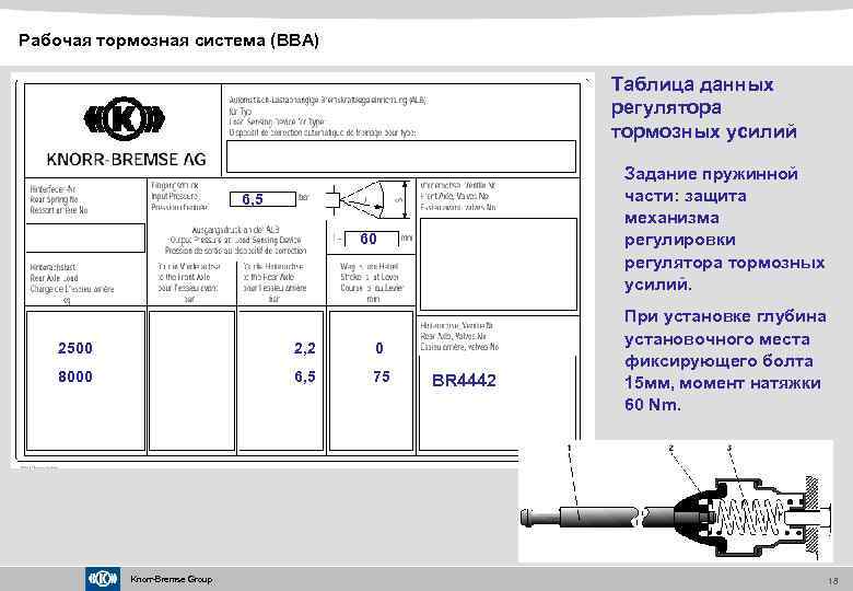 Схема knorr bremse