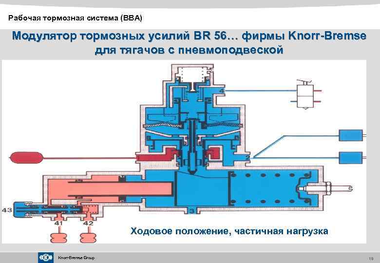 Схема подключения регулятора тормозных сил wabco