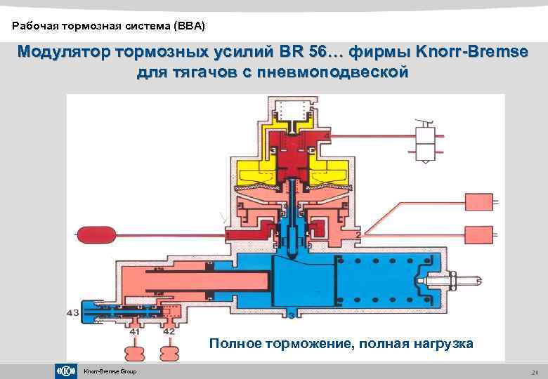 Схема подключения регулятора тормозных сил wabco