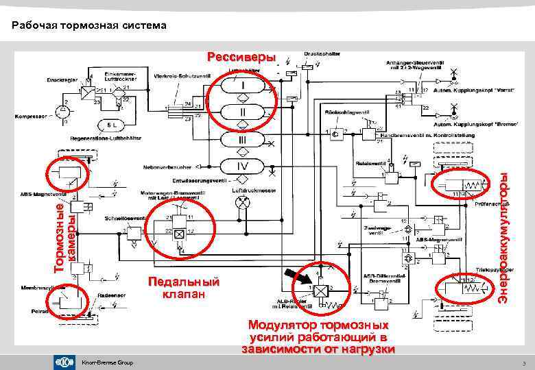 Схема подключения knorr bremse