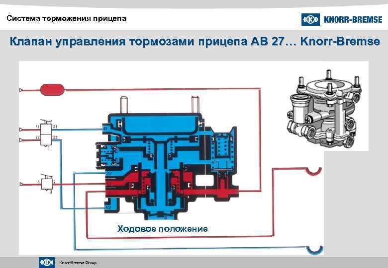 Кран управления прицепом маз схема