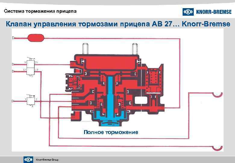 Схема подключения тормозного крана прицепа