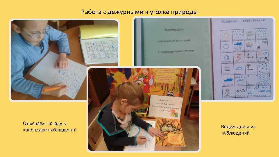 Работа с дежурными в уголке природы Отмечаем погоду в календаре наблюдений Ведём дневник наблюдений