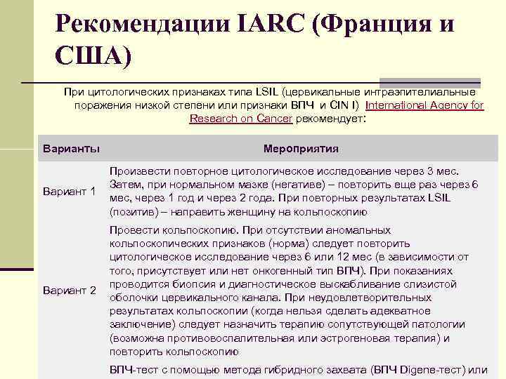 Рекомендации IARC (Франция и США) При цитологических признаках типа LSIL (цервикальные интраэпителиальные поражения низкой
