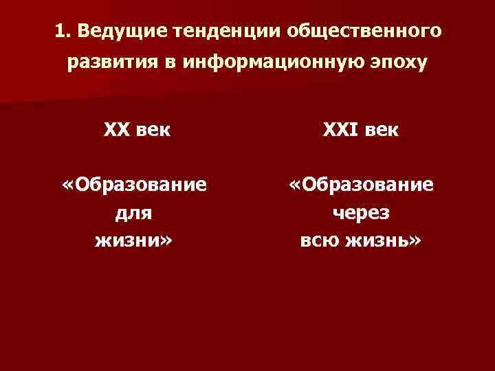 1. Ведущие тенденции общественного развития в информационную эпоху ХХ век XXI век «Образование для