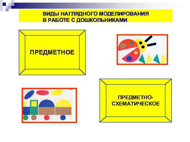 ВИДЫ НАГЛЯДНОГО МОДЕЛИРОВАНИЯ В РАБОТЕ С ДОШКОЛЬНИКАМИ ПРЕДМЕТНОЕ ПРЕДМЕТНОСХЕМАТИЧЕСКОЕ 