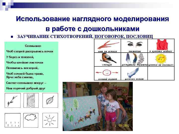 Использование наглядного моделирования в работе с дошкольниками n ЗАУЧИВАНИЕ СТИХОТВОРЕНИЙ, ПОГОВОРОК, ПОСЛОВИЦ Солнышко Чтоб