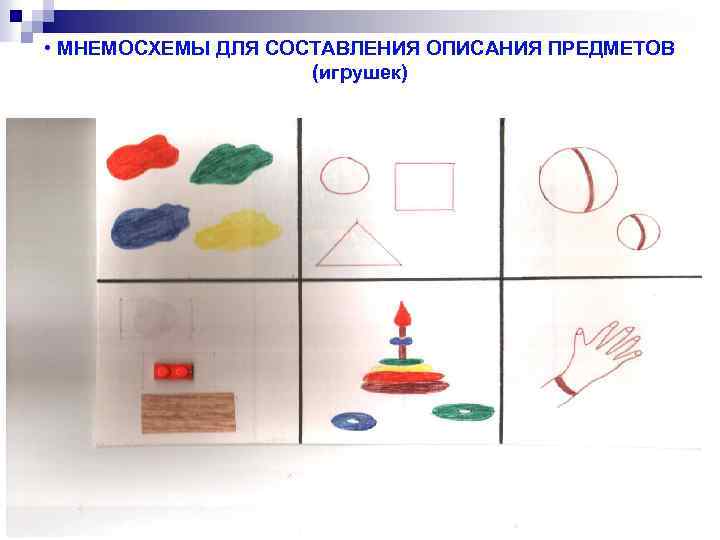  • МНЕМОСХЕМЫ ДЛЯ СОСТАВЛЕНИЯ ОПИСАНИЯ ПРЕДМЕТОВ (игрушек) 