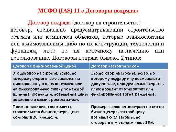 MСФО (IAS) 11 « Договоры подряда» Договор подряда (договор на строительство) – договор, специально