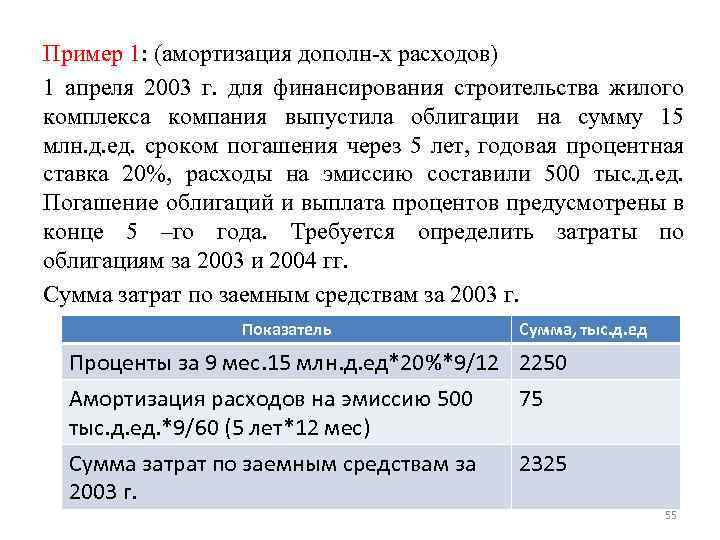 Пример 1: (амортизация дополн-х расходов) 1 апреля 2003 г. для финансирования строительства жилого комплекса