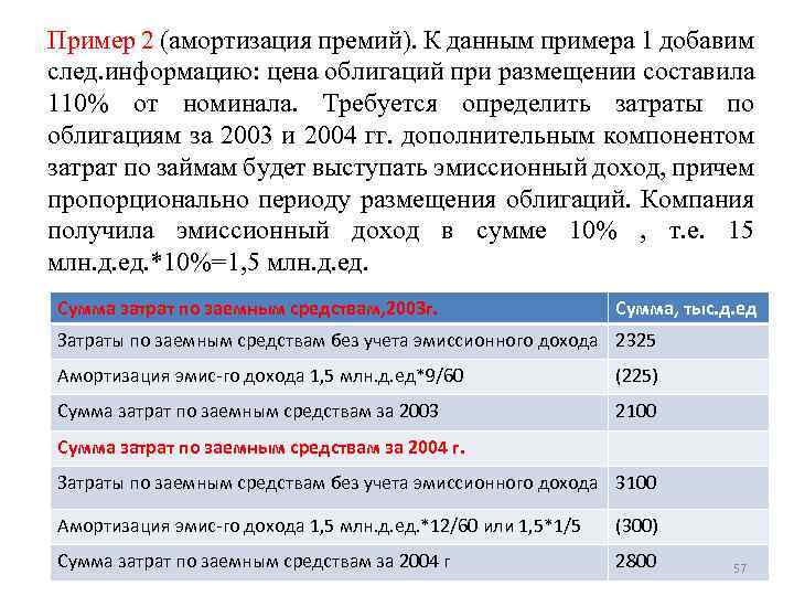 Пример 2 (амортизация премий). К данным примера 1 добавим след. информацию: цена облигаций при