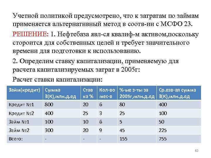 Мсфо займы. Затраты по займам МСФО. МСФО 23 затраты по займам. Рассчитать сумму капитализированных расходов. Капитализируемые затраты это.