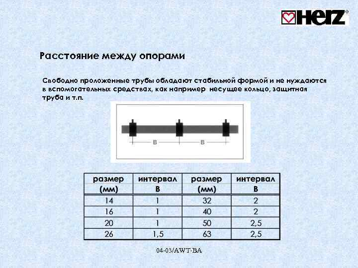 Расстояние между опорами Свободно проложенные трубы обладают стабильной формой и не нуждаются в вспомогательных