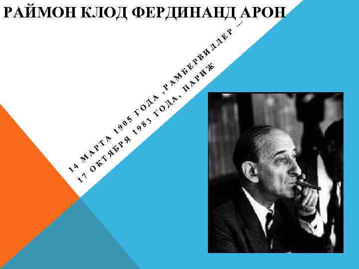 РАЙМОН КЛОД ФЕРДИНАНД АРОН Г О Д 05 83 9 9 1 1 А