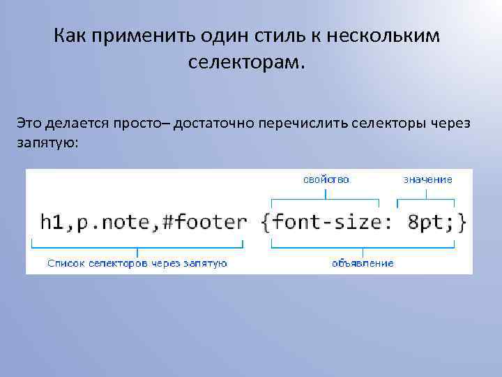 Как применить один стиль к нескольким селекторам. Это делается просто– достаточно перечислить селекторы через